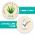 Intuition Sensitive Care Disposable Razors Perspective: right