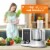 NutriChef 12 Cup Multi Function Food Processor with 6 Attachment Blades, White Perspective: right