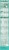 Goodles® Cheddy Mac Cheddar Macaroni & Cheese Perspective: right