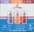 Waterbird Vodka Cocktail Variety Pack Cans Perspective: right