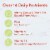 SmartyPants Kids Multi & Fiber & Omegas 3 Fish Oil Gummy Vitamins with D3, C & B12 - 90ct Perspective: right