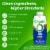 Orgain Milk Protein Shake, Chocolate Fudge Perspective: right