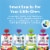 Once Upon a Farm™ Organic Smart Blend Kids Snack Pouch Perspective: right