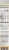 Muscle Mac® Pro White Cheddar Macaroni & Cheese Perspective: right