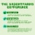 BrightFarms® Harvest Crunch Lettuce Perspective: right