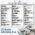 EZwhelp EZclassic 38 x 38 Puppy Dog Whelping Box Playpen w/Rails & Liner, Gray Perspective: right