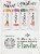 Carbliss® Tropical Bliss Variety Pack Perspective: right