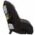 Cosco MightyFit 65 DX Convertible Car Seat Perspective: right