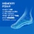 Dr. Scholl's® Double Air-Pillo® Insoles Perspective: right