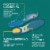 Dr. Scholls®` Prevent Pain Protective Insole Perspective: right