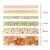 Wrapables Decorative Washi Tape Box Set for DIY Arts & Crafts (12 Rolls), Floral Perspective: right