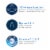 CeraVe Body Mineral Sunscreen SPF 50 Perspective: right