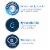 CeraVe PM Daily Face Moisturizing Lotion Perspective: right