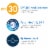Cerave Ultra Light SPF 30 Moisturizing Lotion Perspective: right