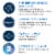 CeraVe Skin Renewing Nightly Exfoliating Treatment Perspective: right