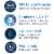 CeraVe Acne Foaming Cream Wash with 10% Benzoyl Peroxide, Gentle Face & Body Wash Acne Treatment Perspective: right