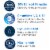 CeraVe Acne Foaming Cream Wash with 10% Benzoyl Peroxide, Gentle Face & Body Wash Acne Treatment Perspective: right