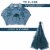 Noa Store Bait Trap for Fishing | Fish Traps, Minnow Traps, Catfish Trap, Pinfish Trap Perspective: right