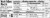 Campbell's® Condensed Beef Broth Case Sale Perspective: right