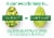 Fresh Jumbo Haas Avocado Perspective: top