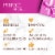 Lindt Mini Pralines Assorted Chocolate Candy Gift Box Perspective: top
