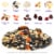 Nature's Song® Fruit Nut & Berry Wild Bird Food Perspective: top