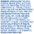 Kroger® Wild Caught Crunchy Popcorn Shrimp Frozen Perspective: top