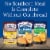 Martha White® Buttermilk Cornbread & Muffin Mix Perspective: top