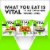 Vital Pursuit White Cheddar Mac and Broccoli Bowl High Protein Portion Aligned Meal Perspective: top