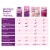 One A Day® Women's Multivitamin / Multimineral Supplement Prenatal Gummies Perspective: top