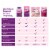 One A Day® Women's Multivitamin / Multimineral Supplement Prenatal Gummies Perspective: top