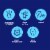 Alka-Seltzer Plus® Maximum Strength Day + Night PowerMax® Cold & Flu Medicine Liquid Gels Perspective: top