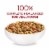 Purina Beneful Originals with Real Beef Adult Dog Food Perspective: top