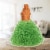 Chia Princess Perspective: top