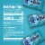 Orbit Wintermint Sugar Free Chewing Gum Multipack Perspective: top