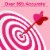 First Response™ Early Result Digital Pregnancy Test Perspective: top
