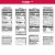 Kellogg's® All Day Snacks Variety Pack Perspective: top