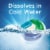 Persil® ProClean® Original Laundry Detergent Discs Perspective: top