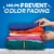 Persil® ProClean® Original Liquid Laundry Detergent Perspective: top