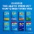 Aleve Pain Relief & Fever Reducer Naproxen Sodium Caplets Perspective: top