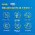 Aleve® Soft Grip® Arthritis Cap 220 mg Naproxen Sodium Caplets Perspective: top