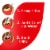 NESCAFÉ Clásico Colombia Medium Roast Instant Coffee Perspective: top