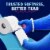 Charmin Ultra Soft Mega Roll Toilet Paper Perspective: top