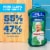 Mr. Clean Liquid Dilute 2X Concentrated Multi-Surface Cleaner Febreze Meadows & Rain Perspective: top