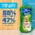 Mr. Clean Liquid Dilute 2X Concentrated Multi-Surface Cleaner Gain Original Fresh Perspective: top
