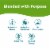 Nature Made® WellBlends™ Positive Mood & Energy™ Softgel Capsules Perspective: top