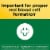Nature Made® Vitamin B6 Tablets 100mg Perspective: top