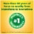 Nature Made Fish Oil Vitamin D Softgels Perspective: top