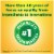 Nature Made® B12 Extra Strength Softgels 3000mg Perspective: top