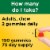 Nature Made® 125mcg Vitamin D Gummies Perspective: top